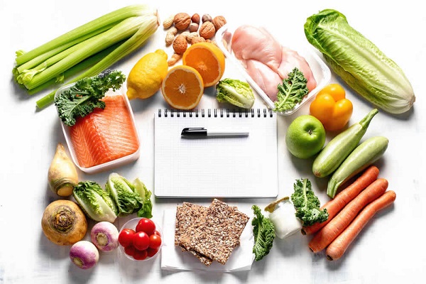 Perda de peso inteligente: como o planejamento alimentar individualizado pode ajudar! Perda de peso inteligente: como o planejamento alimentar individualizado pode ajudar!
